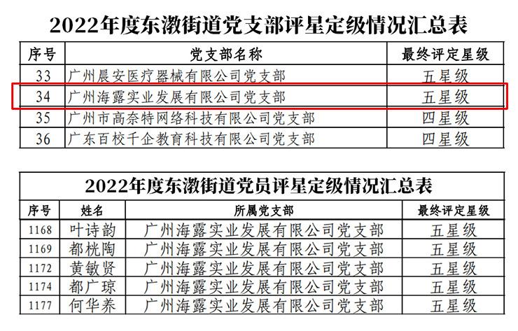 ���ݿ���(���Ρ�ku��)�ٷ���վ